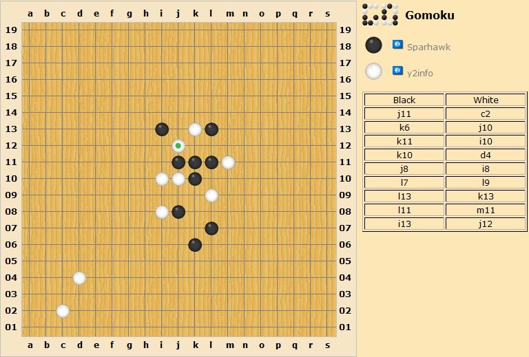How to Play Gomoku for Beginners